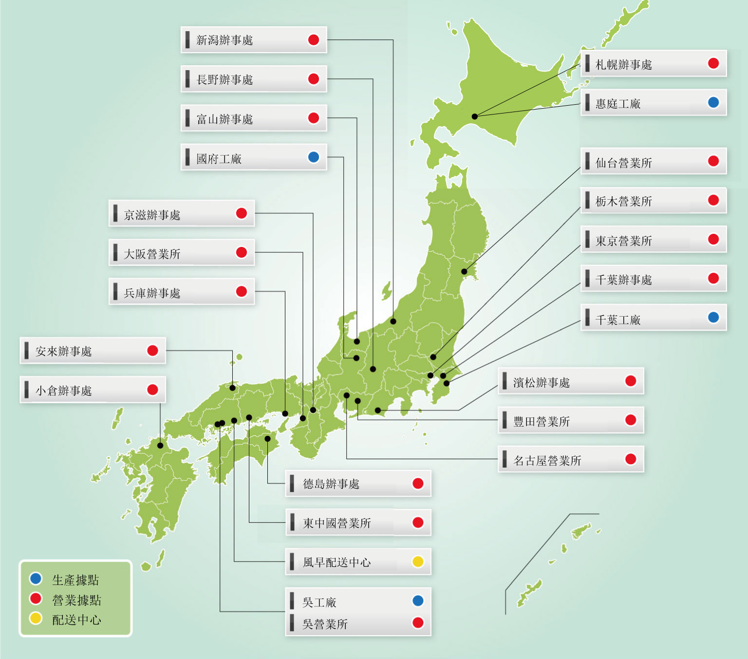 業務據點（日本）